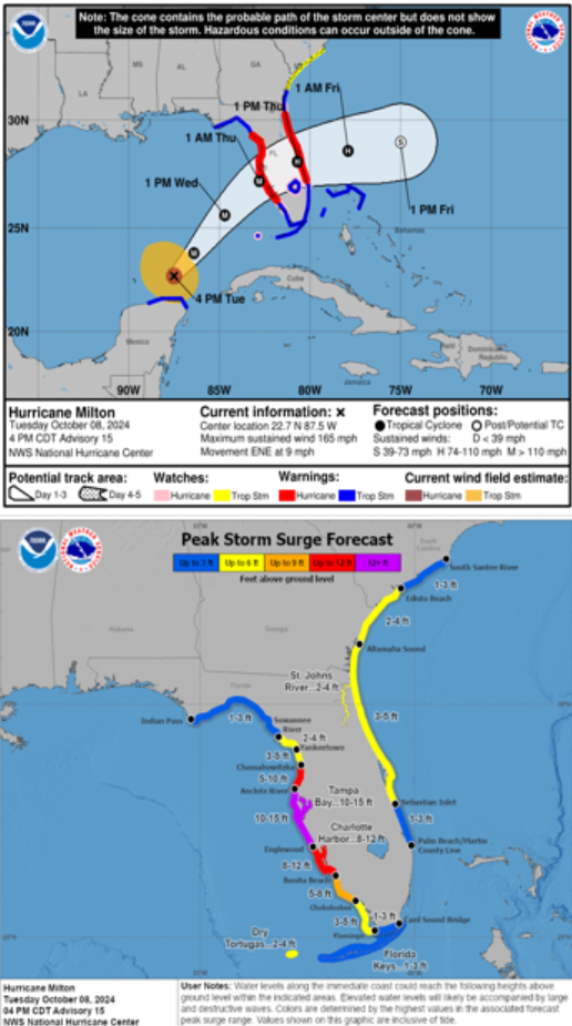 Map of projected Hurricane Milton path